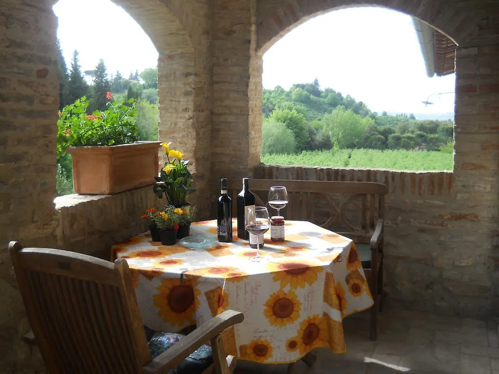 Vila Frateria Di San Benedetto Montepulciano Stazione Farma