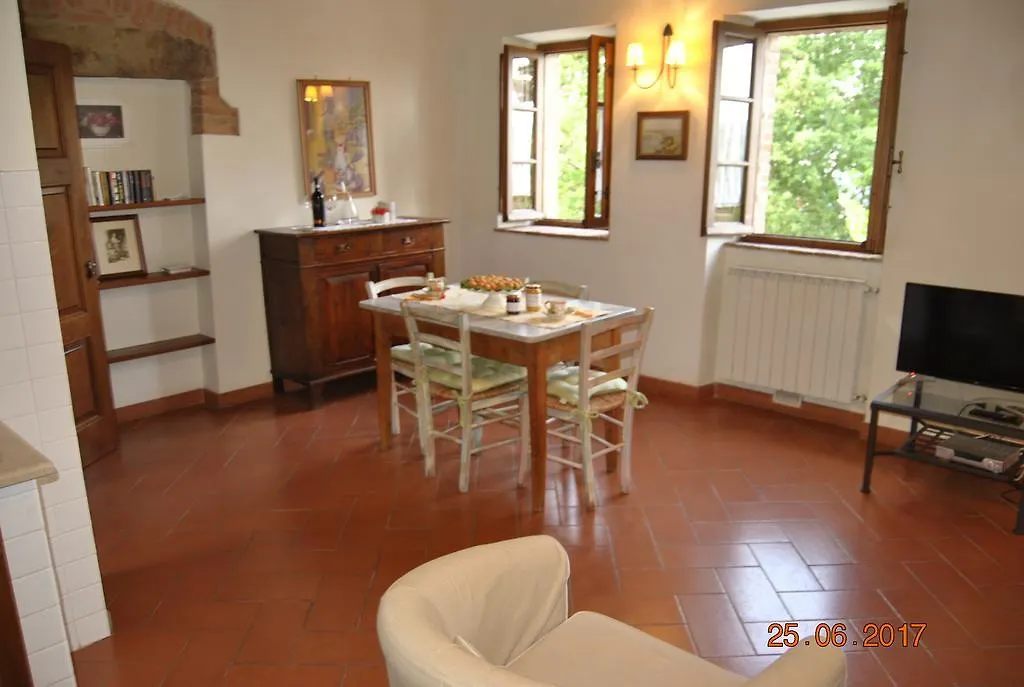 Vila Frateria Di San Benedetto Montepulciano Stazione