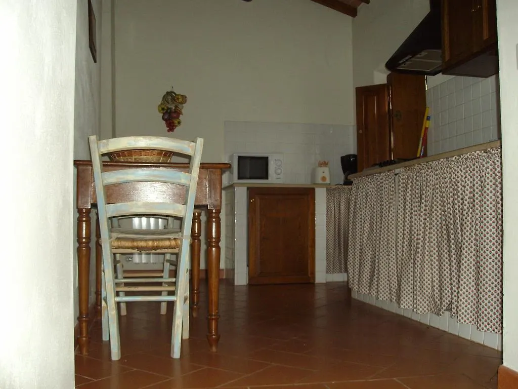 Vila Frateria Di San Benedetto Montepulciano Stazione