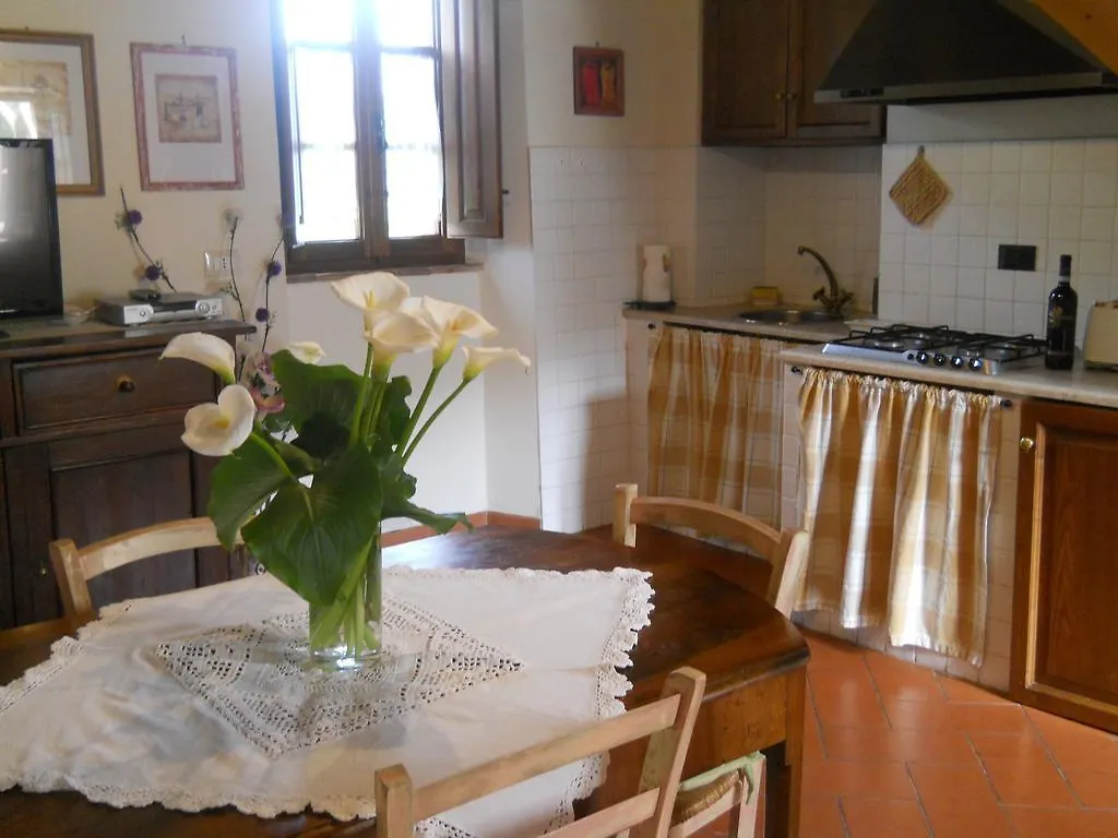 Frateria Di San Benedetto Villa Montepulciano Stazione Vakantieboerderij