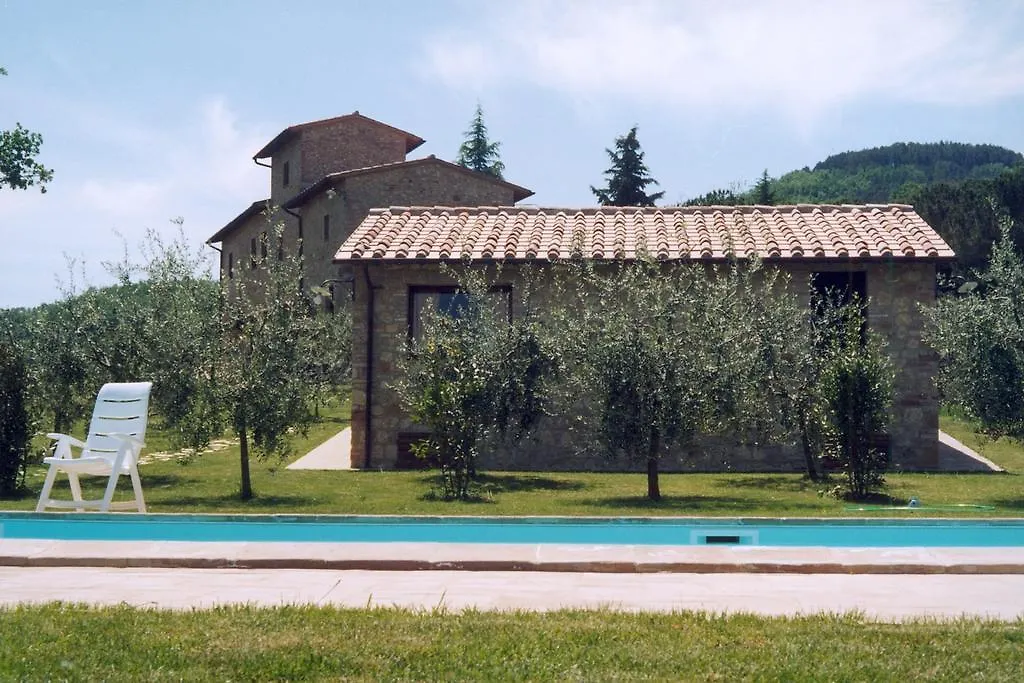Frateria Di San Benedetto Villa Montepulciano Stazione 0*,