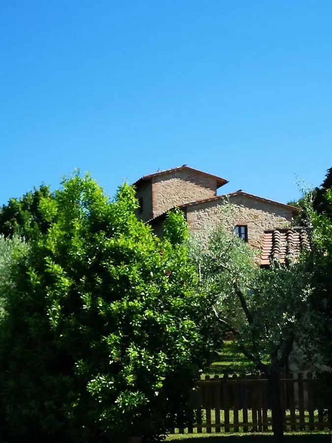 Frateria Di San Benedetto Villa Montepulciano Stazione